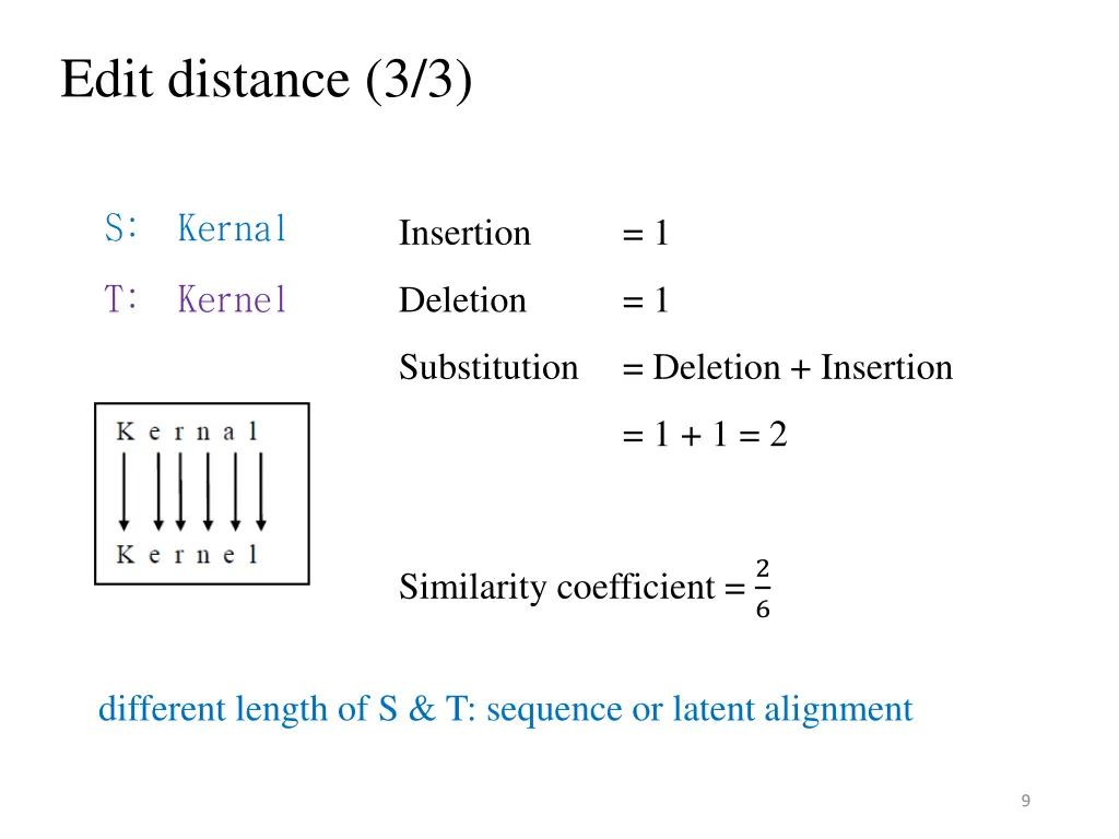 edit distance 3 3