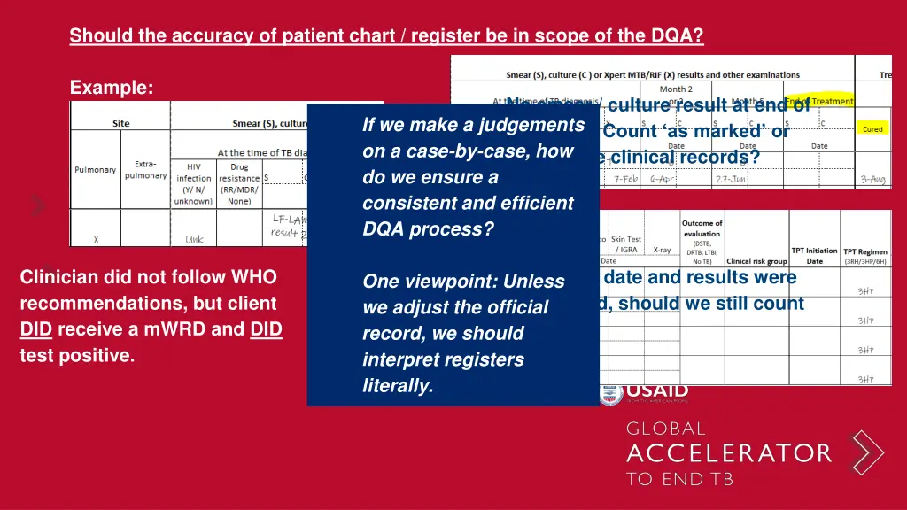 should the accuracy of patient chart register 1