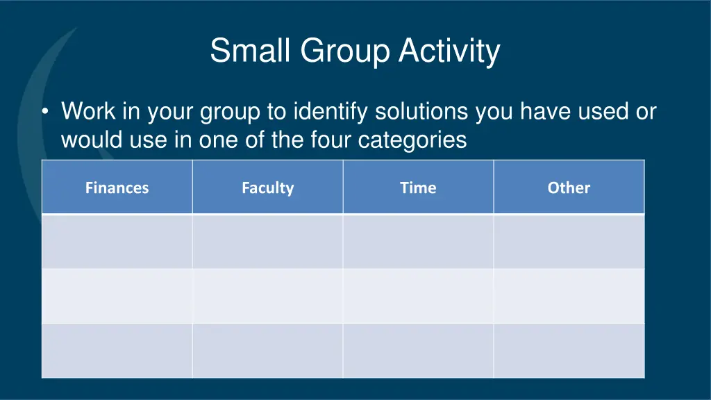 small group activity