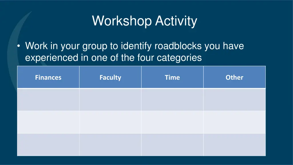 workshop activity