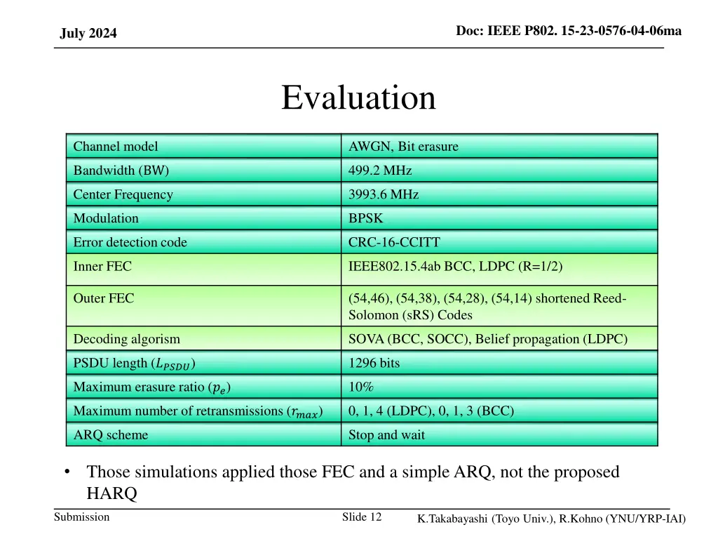 doc ieee p802 15 23 0576 04 06ma 10