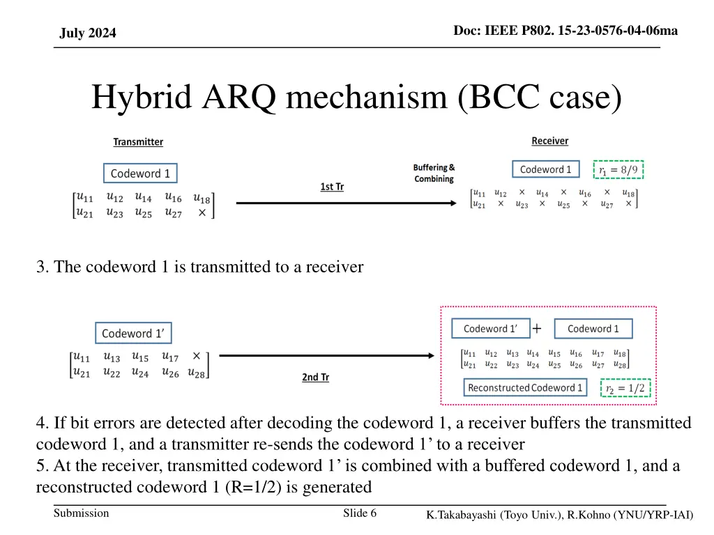 doc ieee p802 15 23 0576 04 06ma 4