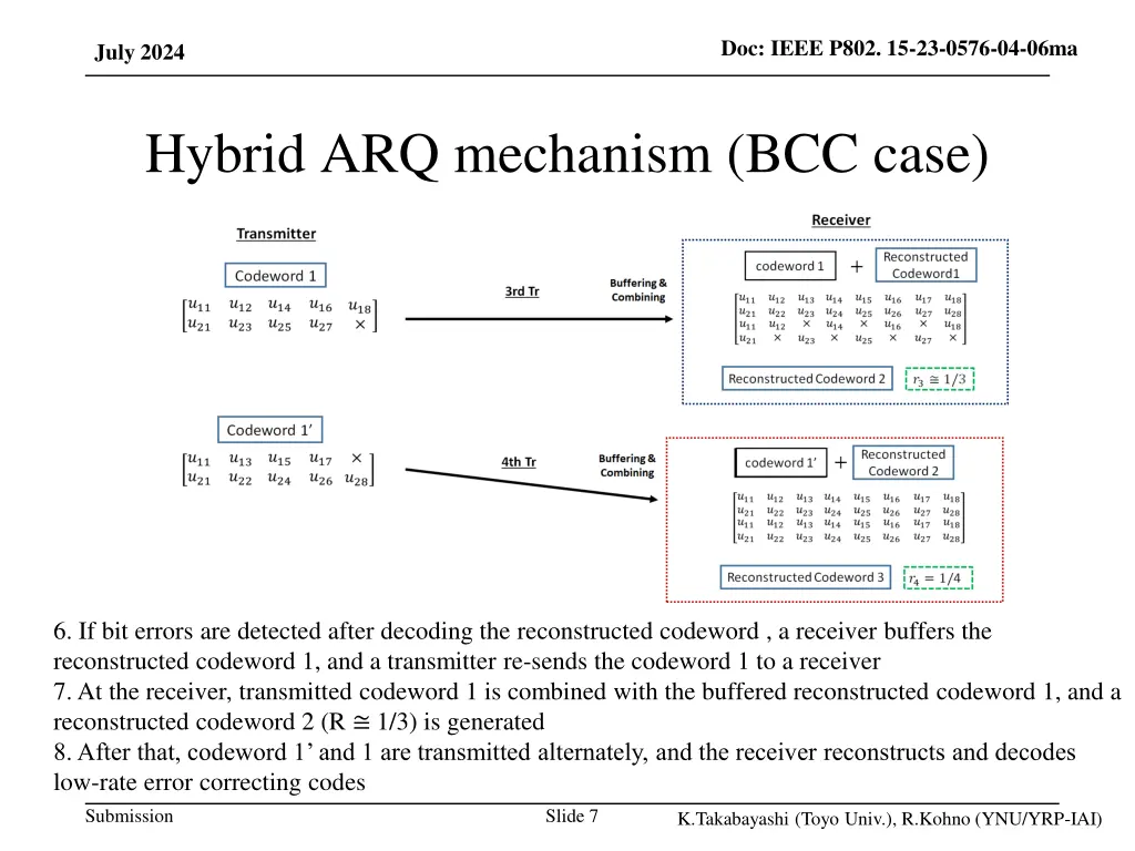 doc ieee p802 15 23 0576 04 06ma 5