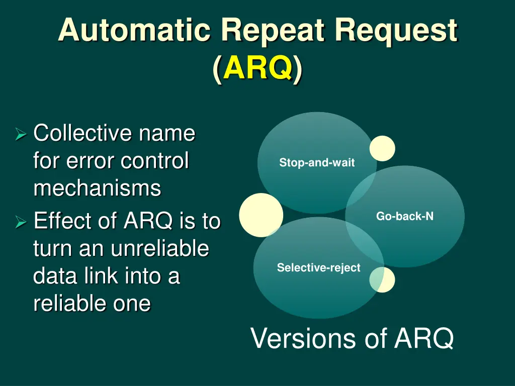 automatic repeat request arq