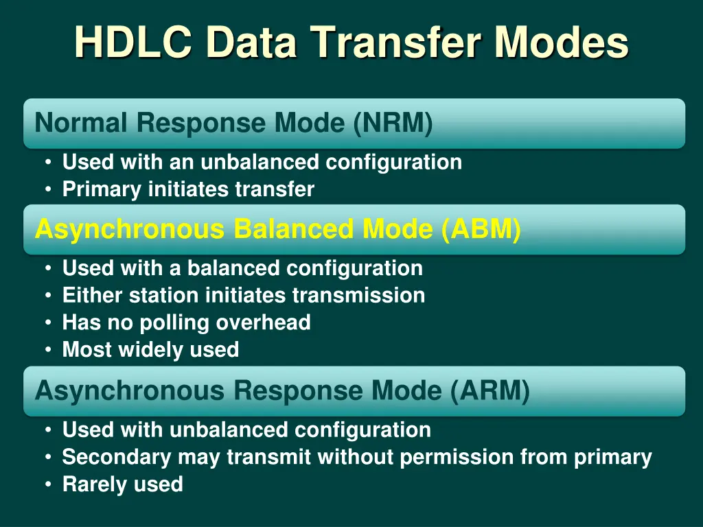 hdlc data transfer modes