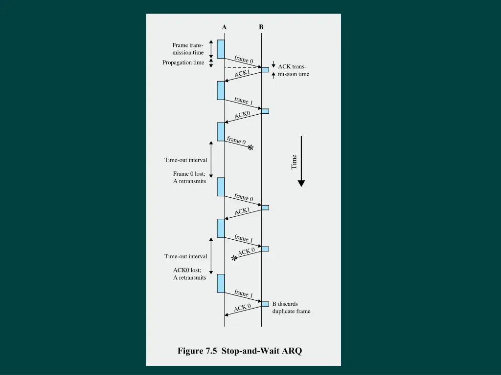 slide15