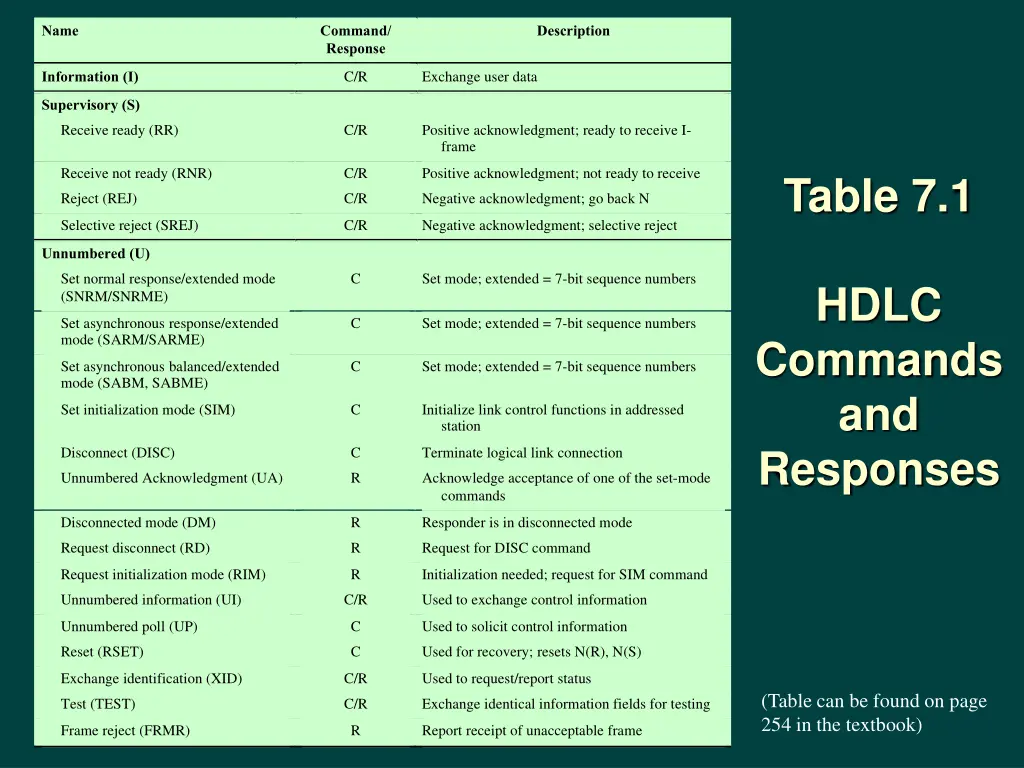 slide28