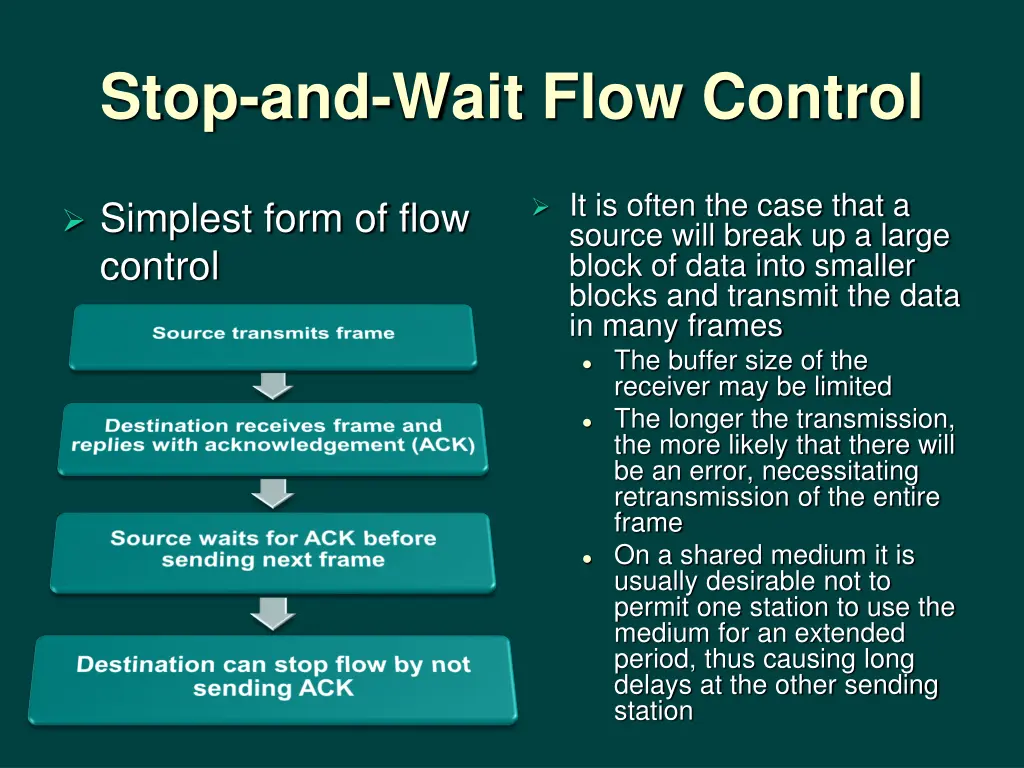 stop and wait flow control