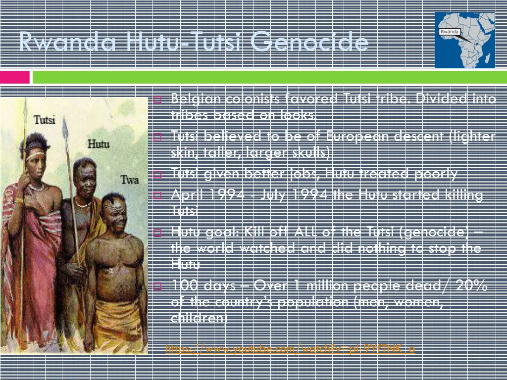 rwanda hutu tutsi genocide