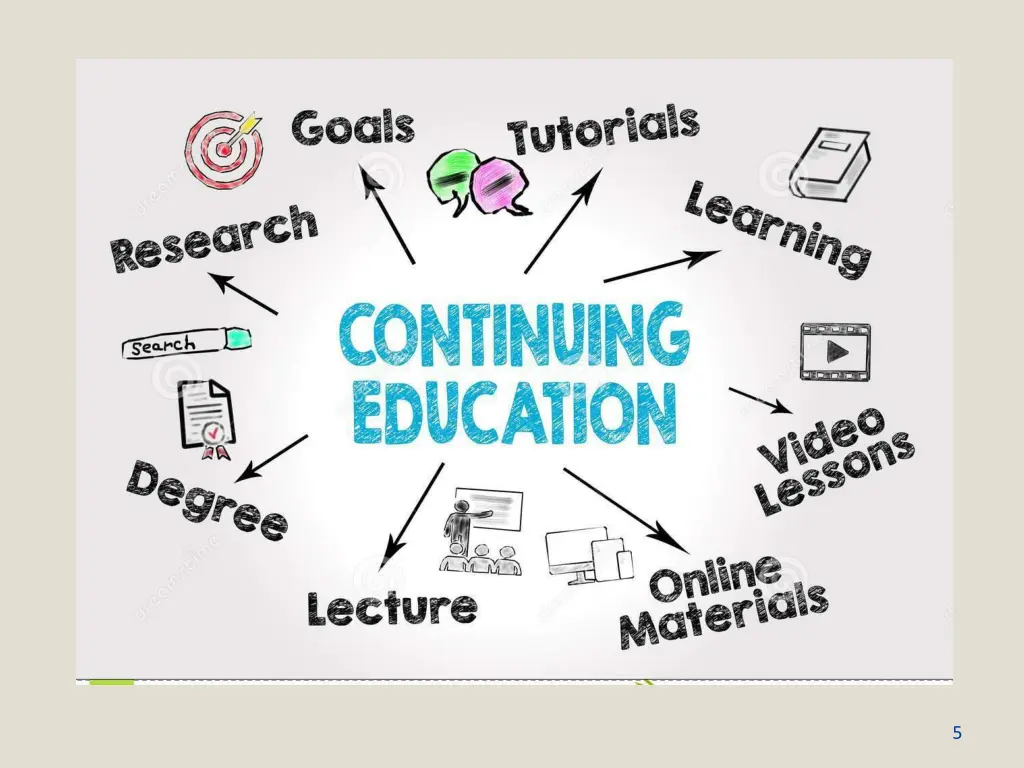 slide5