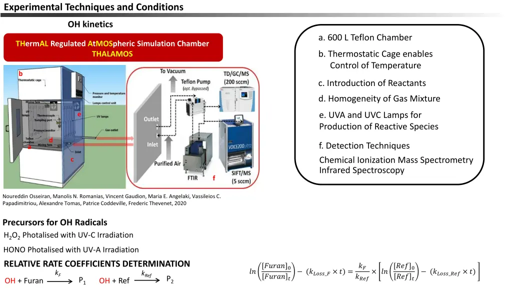 experimental techniques and conditions