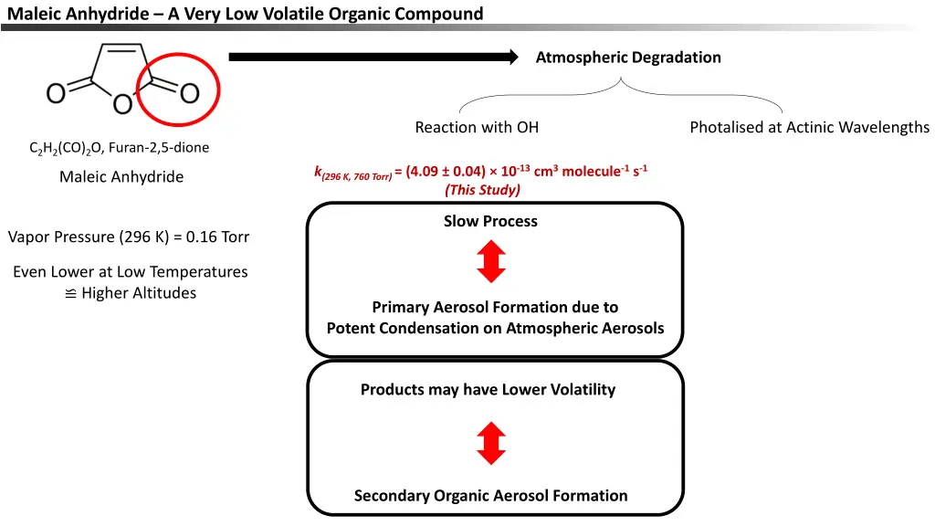 maleic anhydride a very low volatile organic