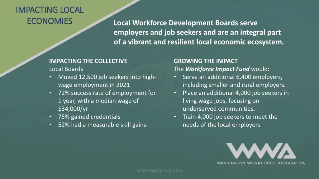 impacting local impacting local economies