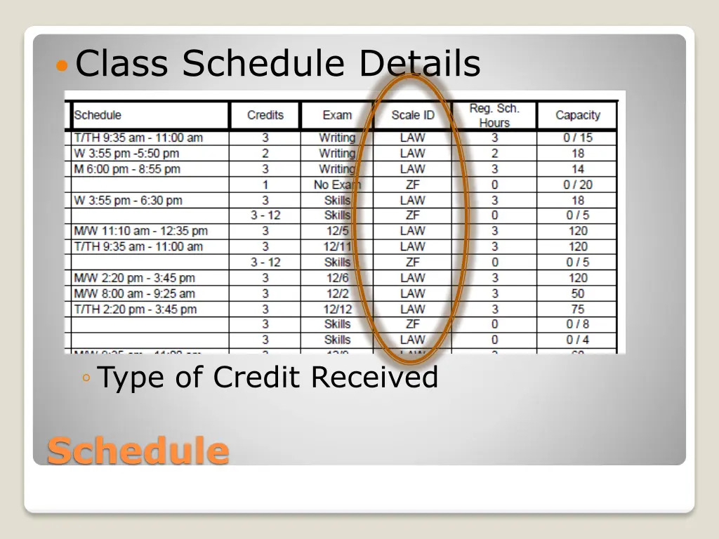 class schedule details 3