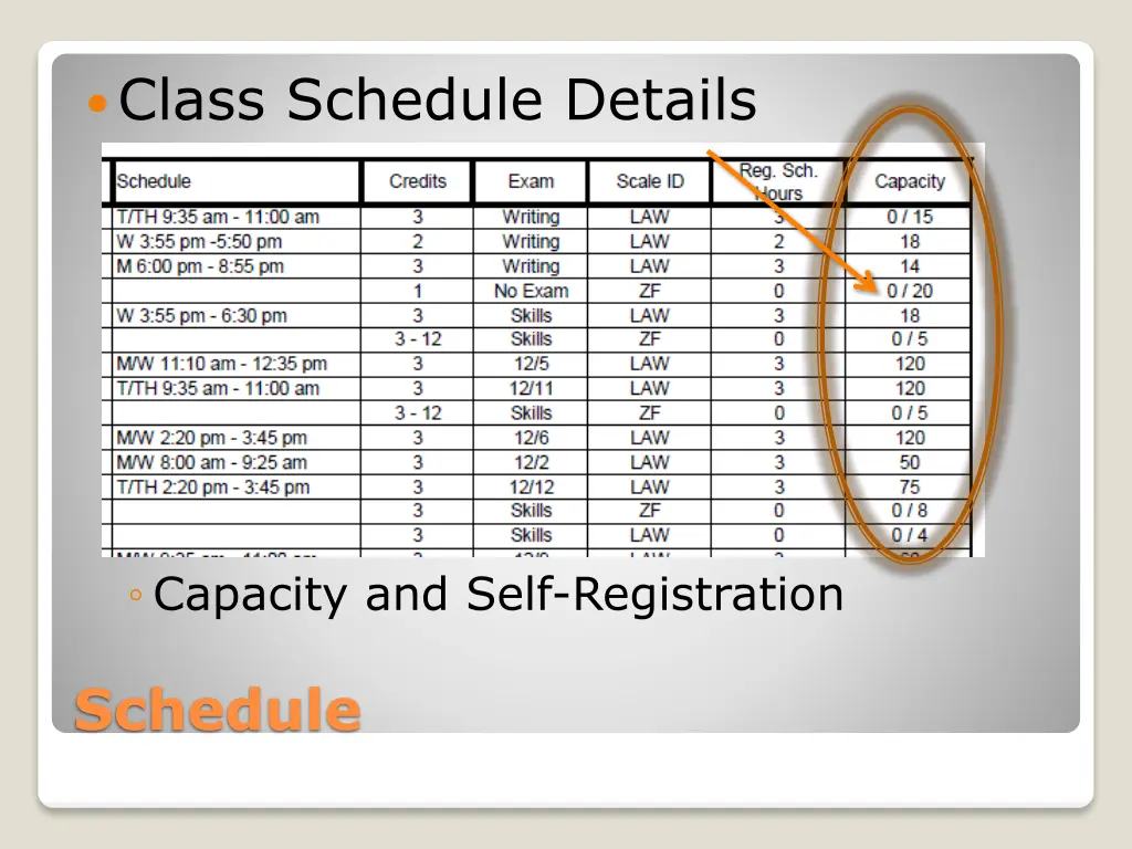 class schedule details 5