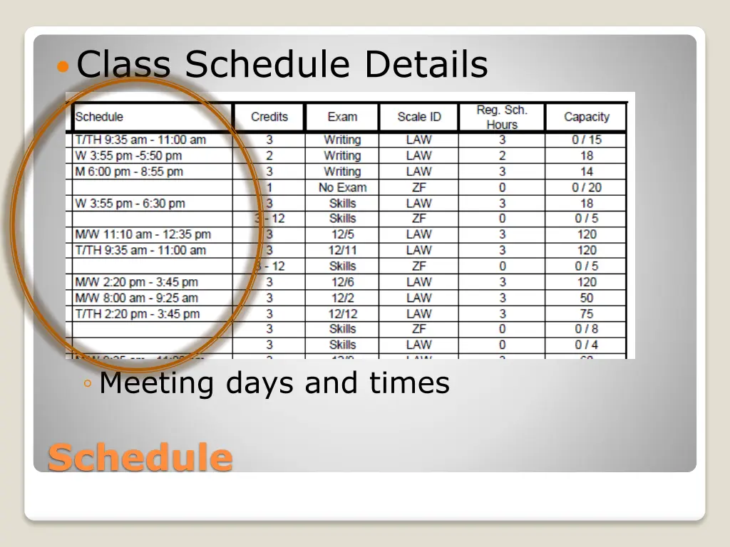 class schedule details