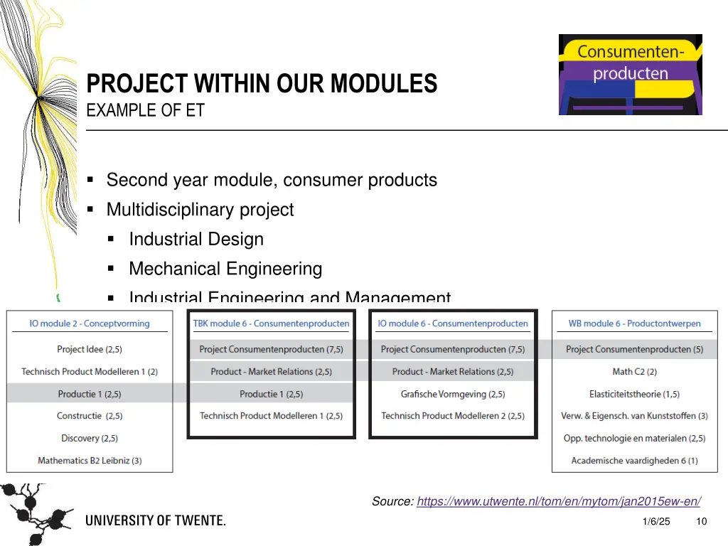 project within our modules example of et