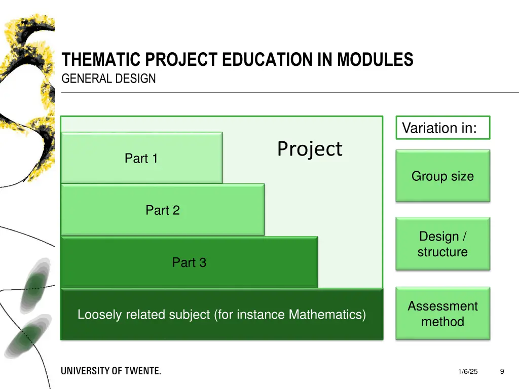 thematic project education in modules general
