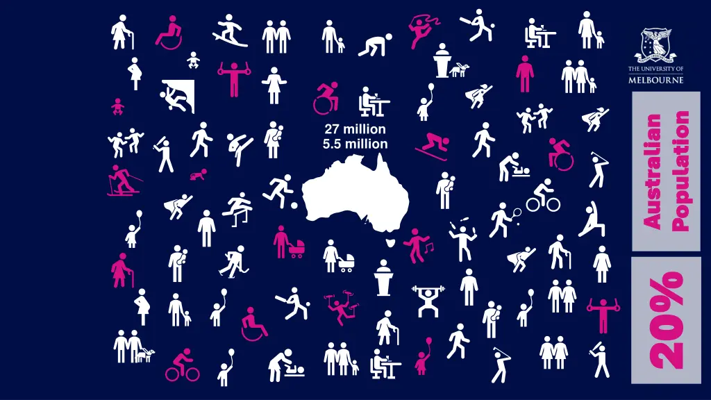 australian