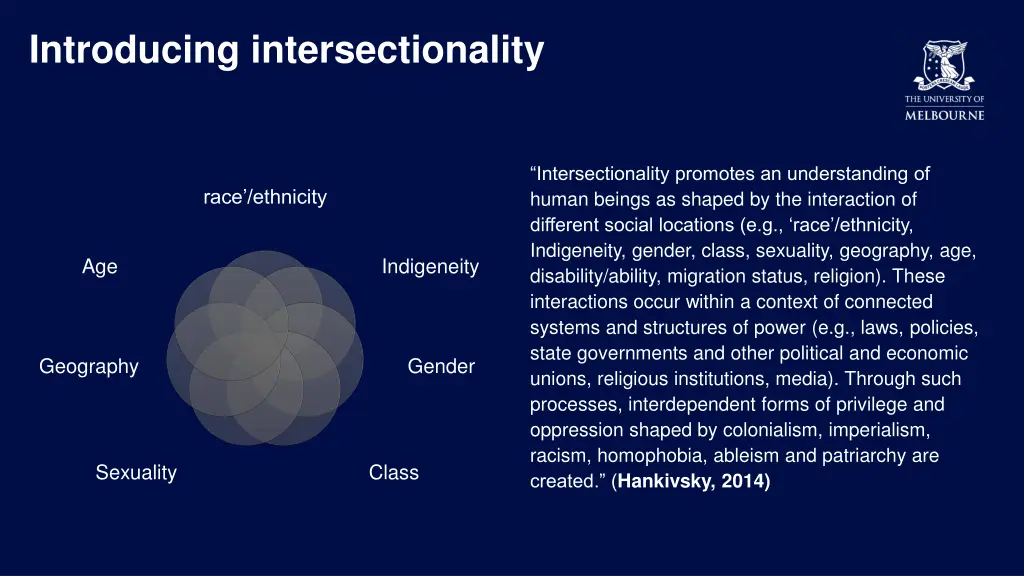 introducing intersectionality