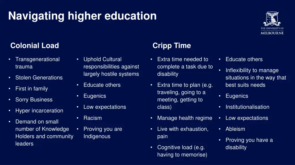 navigating higher education