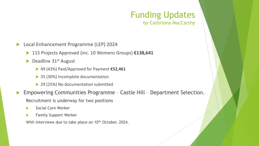 funding updates by cathriona maccarthy