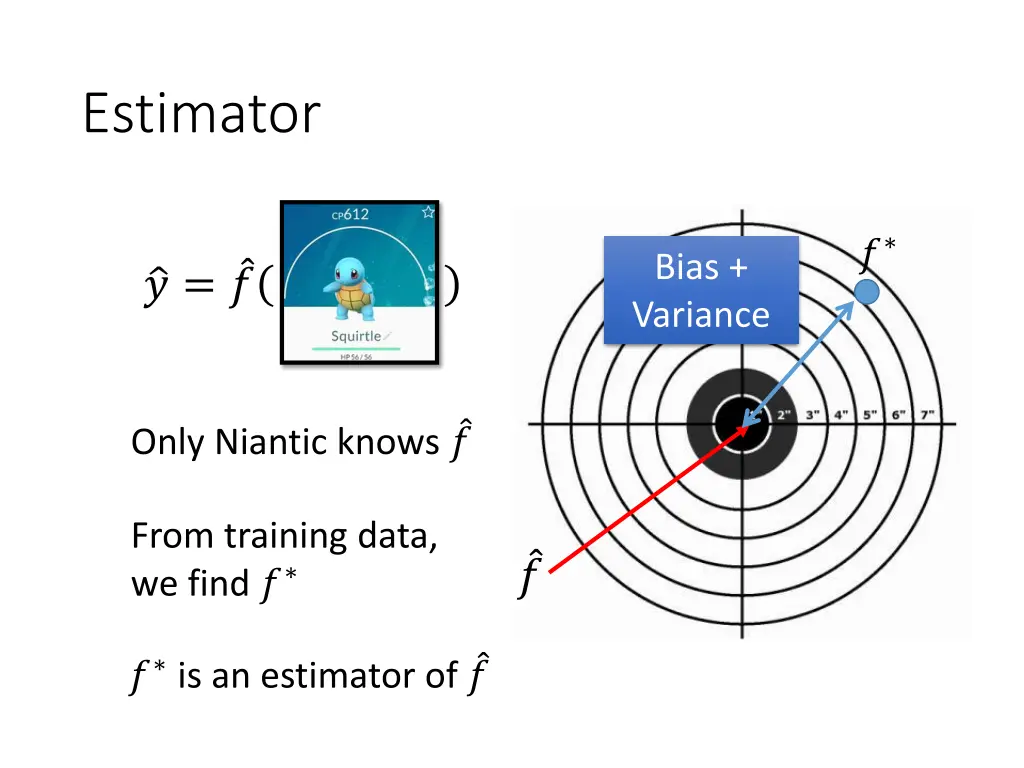 estimator