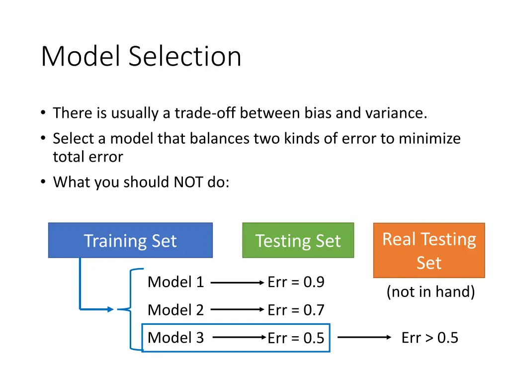 model selection