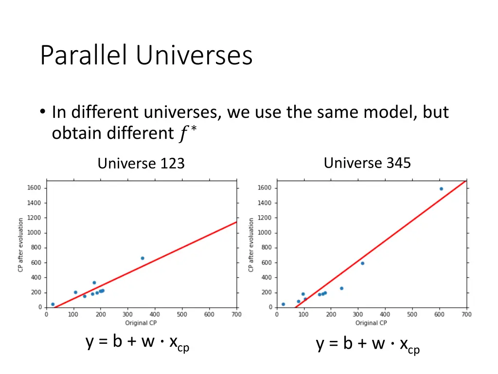 parallel universes 1