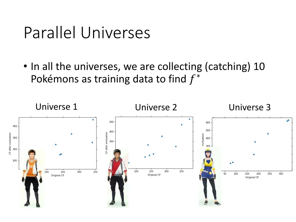 parallel universes