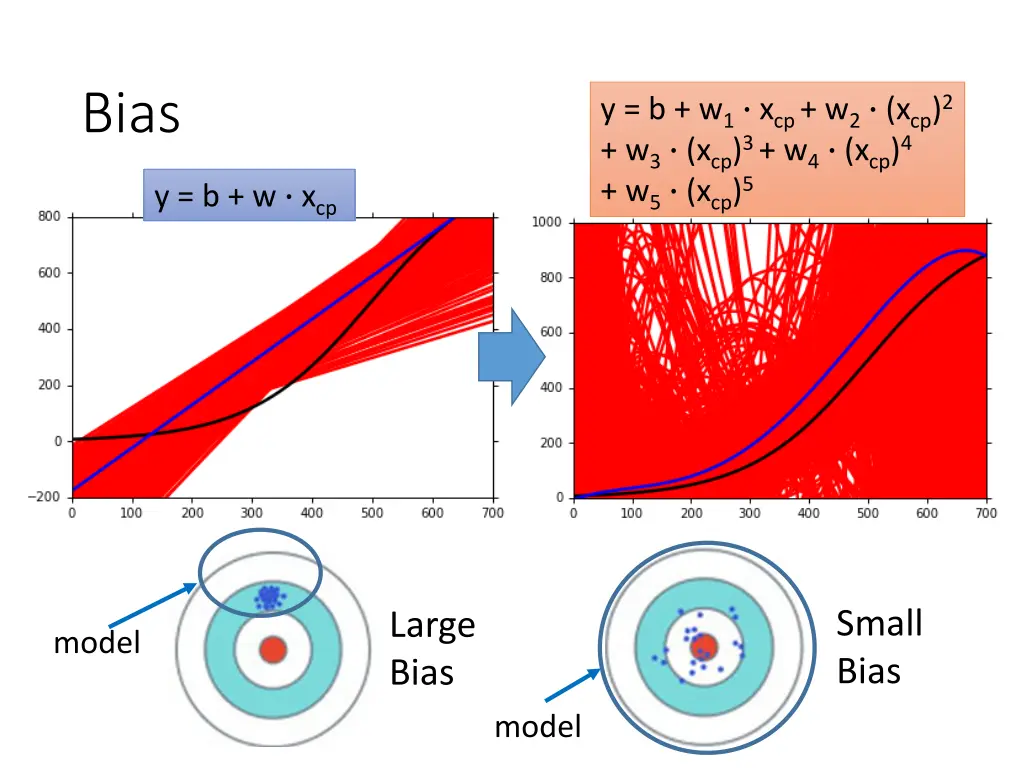 slide14