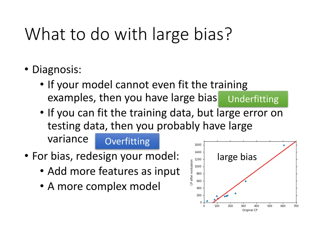 what to do with large bias