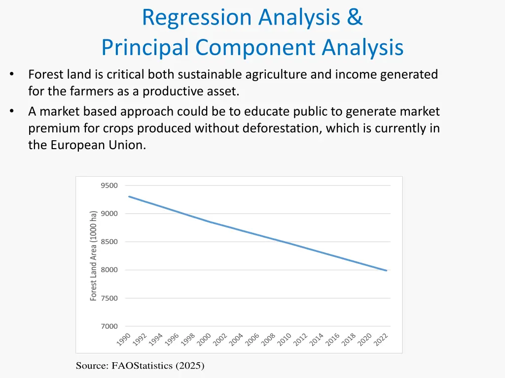 regression analysis principal component analysis 4