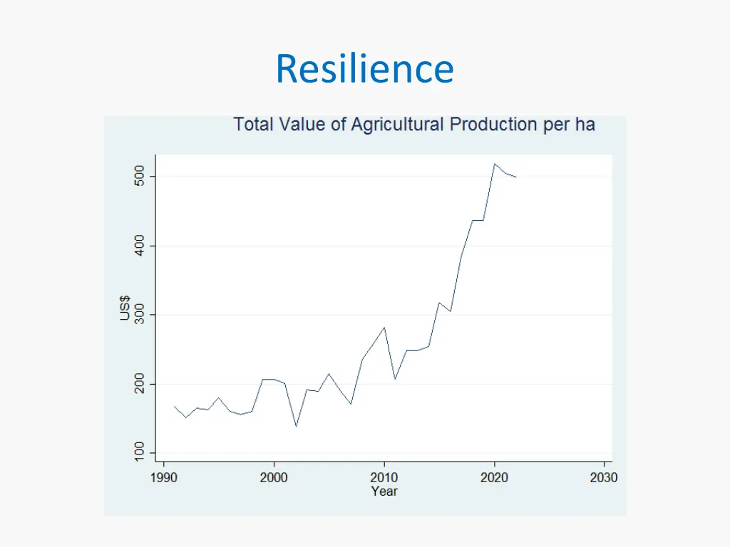 resilience 3