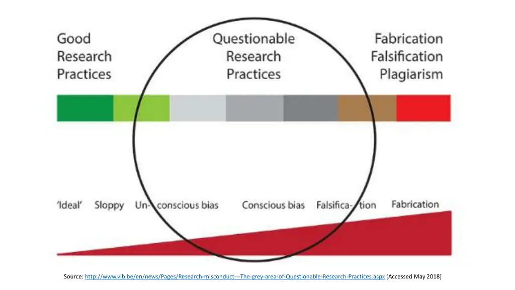 source http www vib be en news pages research