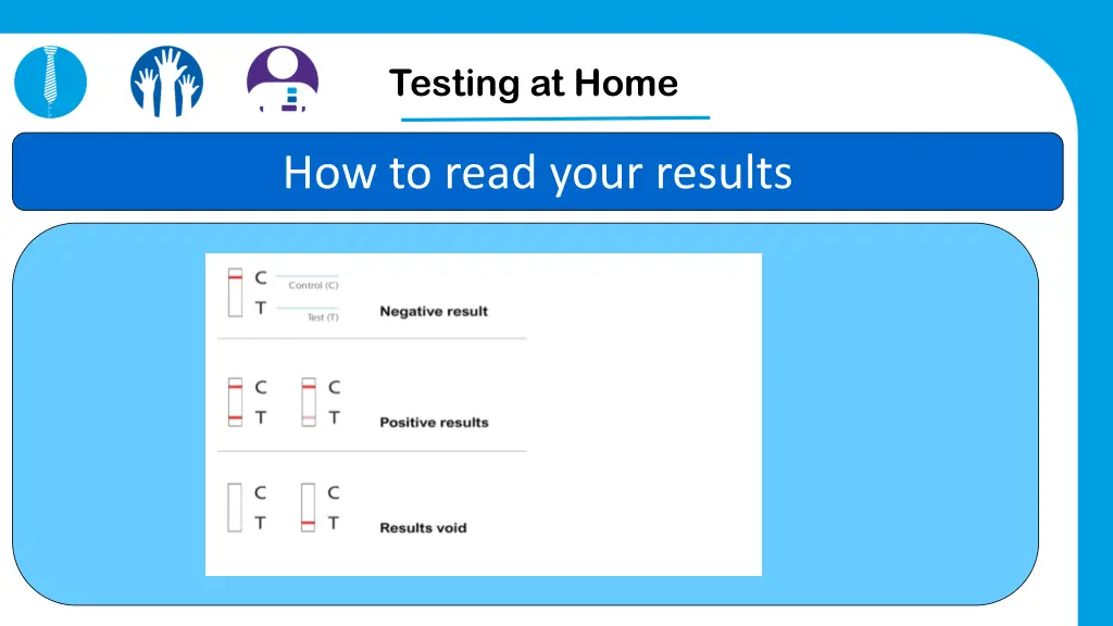 testing at home 2