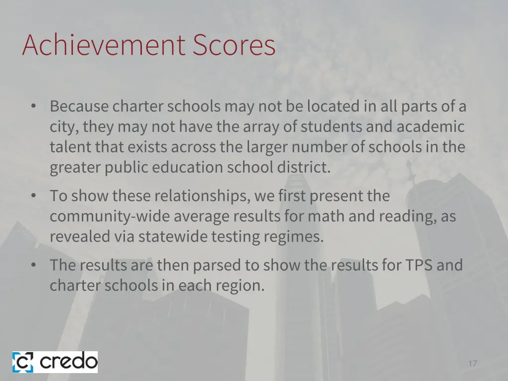 achievement scores