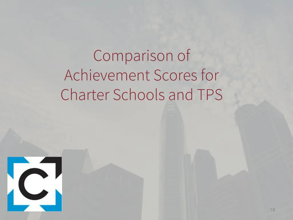 comparison of achievement scores for charter