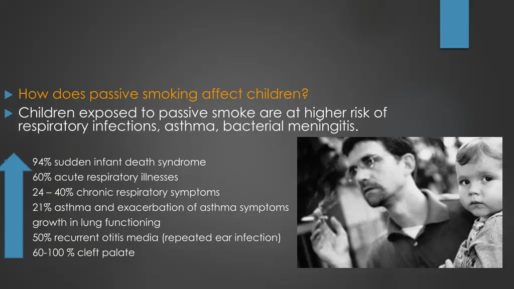 how does passive smoking affect children children