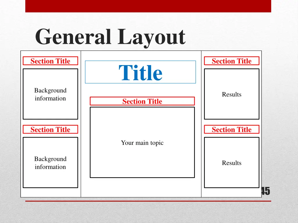general layout
