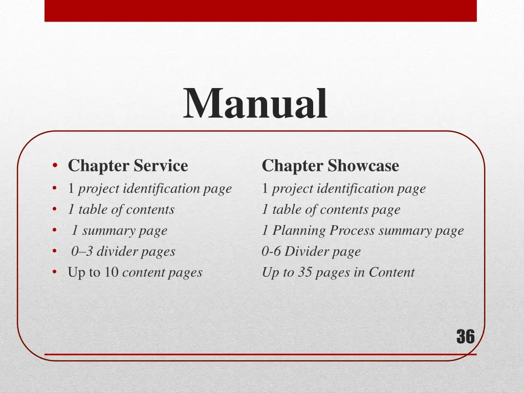 manual