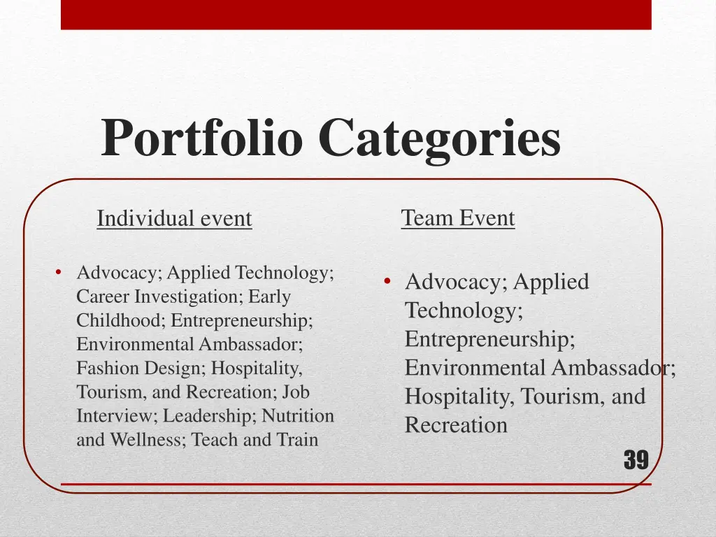 portfolio categories