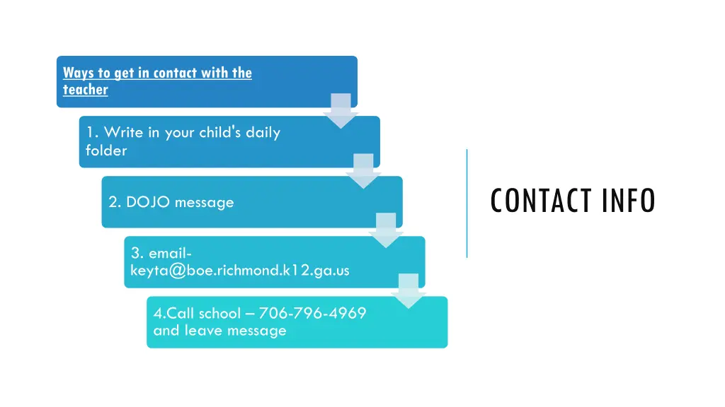 ways to get in contact with the teacher