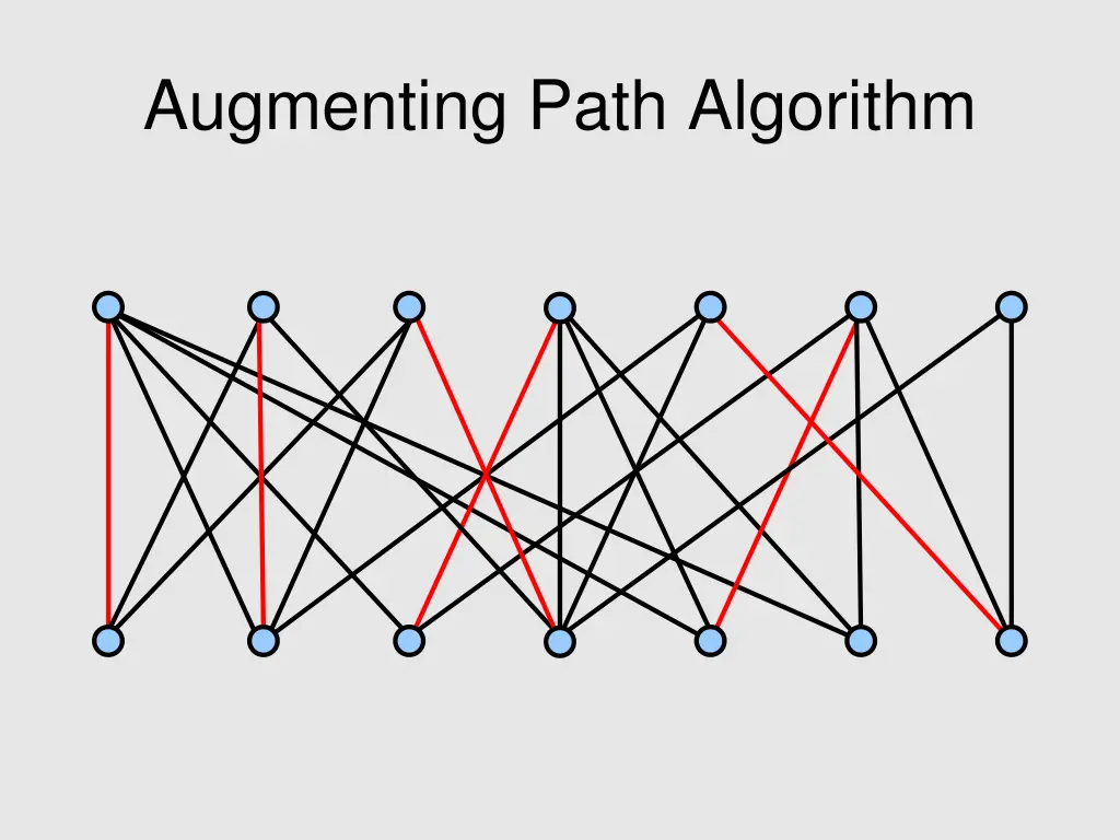 augmenting path algorithm