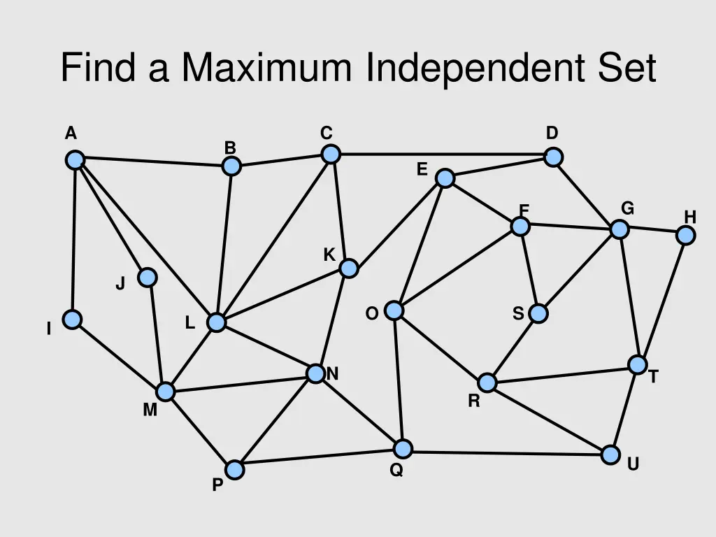 find a maximum independent set