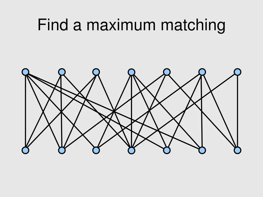 find a maximum matching