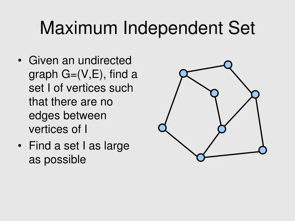maximum independent set