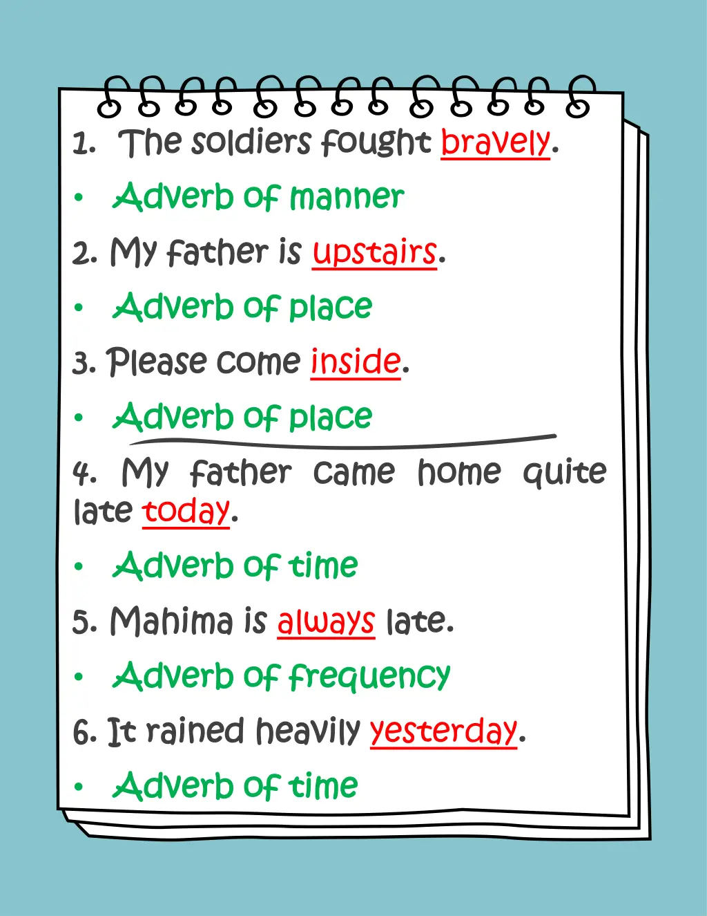 1 1 the the soldiers adverb adverb