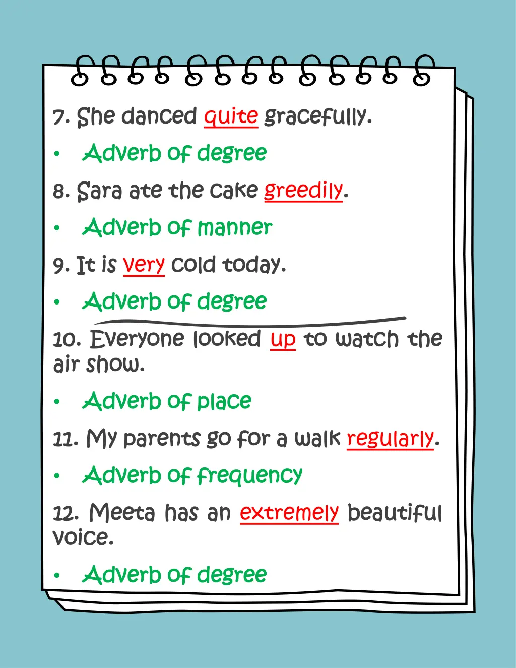 7 7 she she danced danced quite gracefully adverb