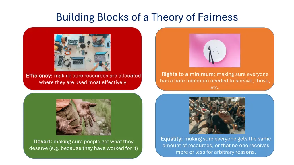 building blocks of a theory of fairness